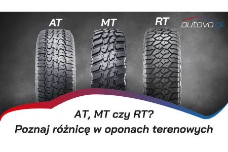 Przewodnik po oponach terenowych AT, MT i RT – który typ wybrać?